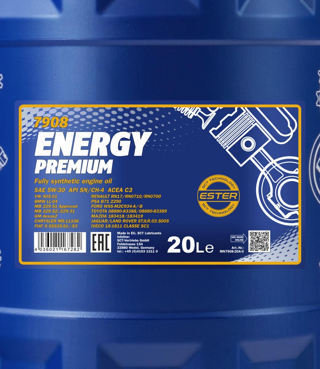 Energy Premium